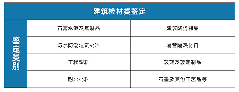 建筑材料类鉴定.jpg